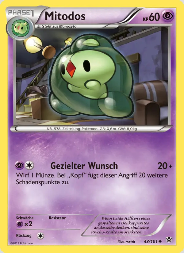 Image of the card Mitodos
