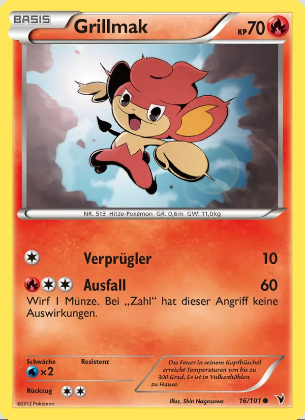 Image of the card Grillmak