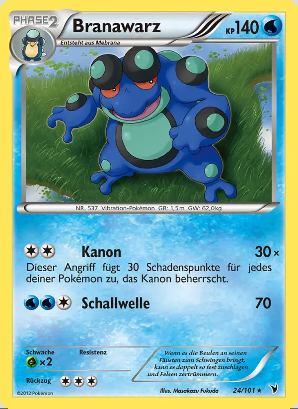 Image of the card Branawarz
