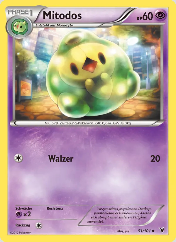 Image of the card Mitodos