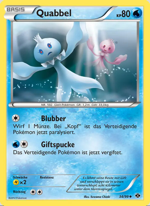 Image of the card Quabbel