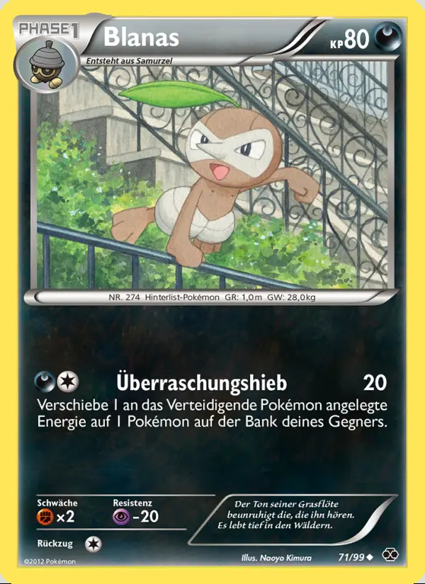 Image of the card Blanas