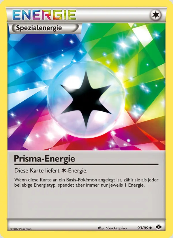 Image of the card Prisma-Energie