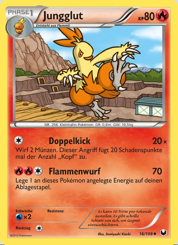 Image of the card Jungglut