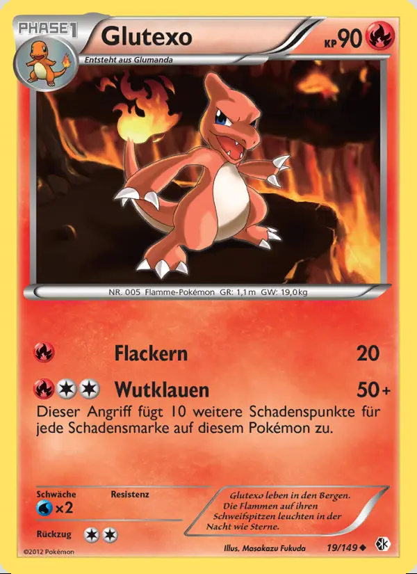 Image of the card Glutexo