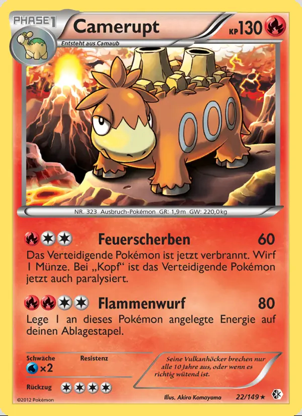 Image of the card Camerupt