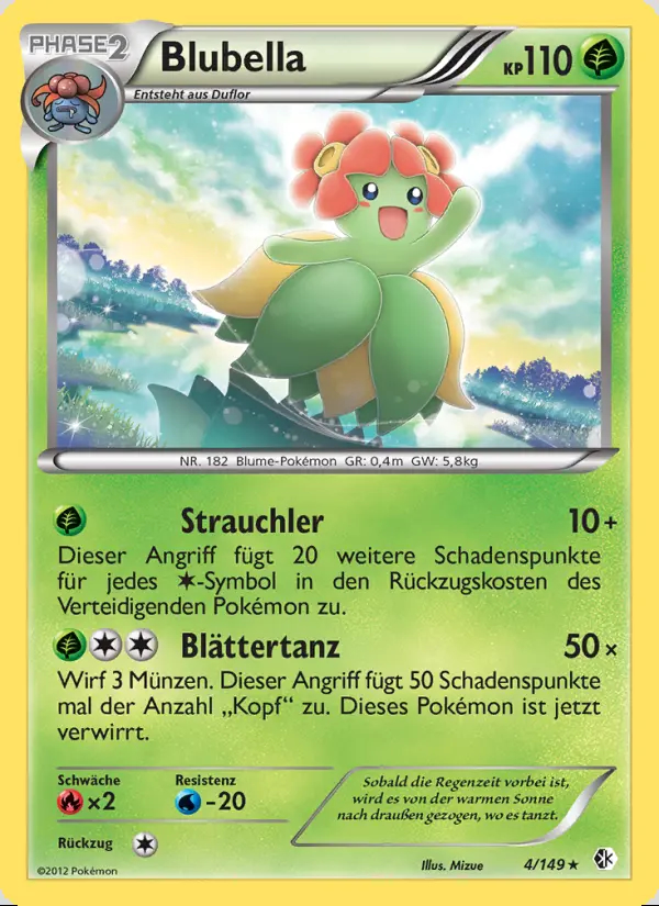 Image of the card Blubella