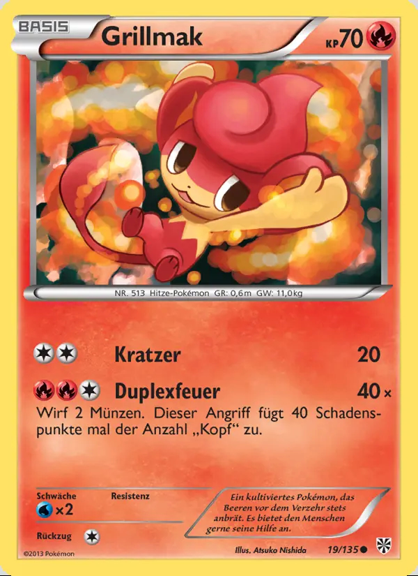Image of the card Grillmak