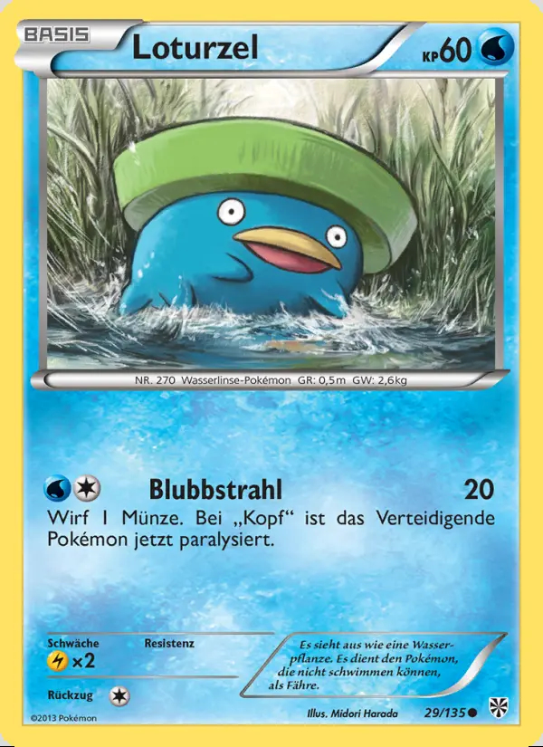 Image of the card Loturzel