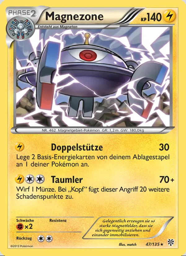 Image of the card Magnezone