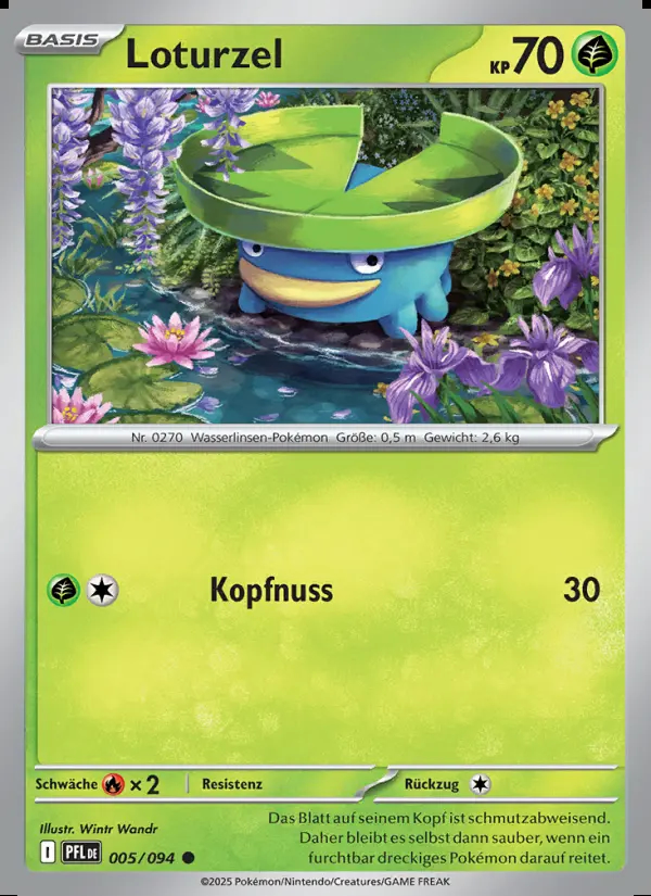 Image of the card Loturzel
