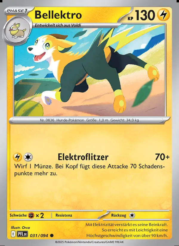 Image of the card Bellektro