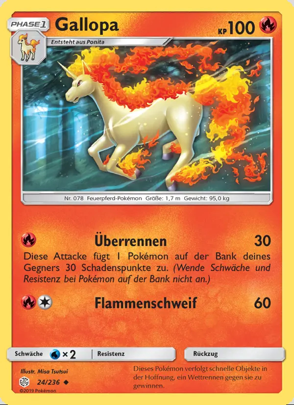 Image of the card Gallopa