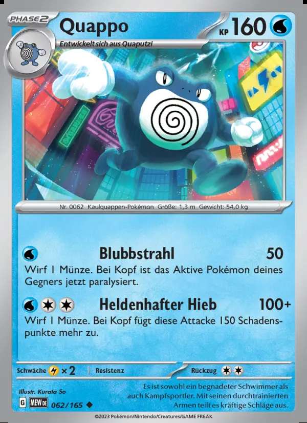 Image of the card Quappo