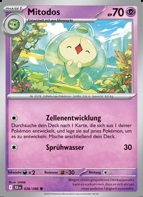 Image of the card Mitodos