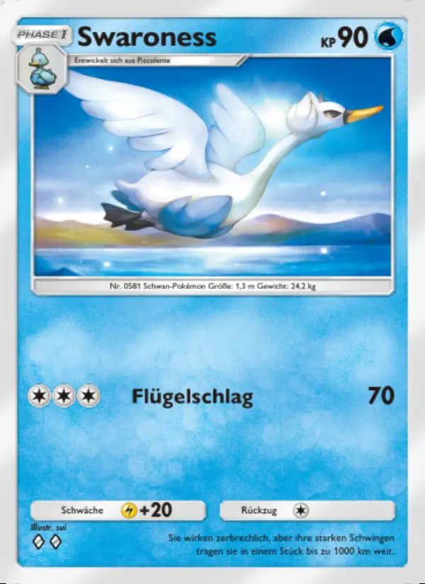 Image of the card Swaroness