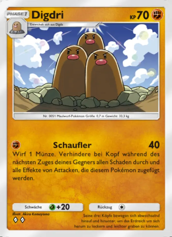 Image of the card Digdri