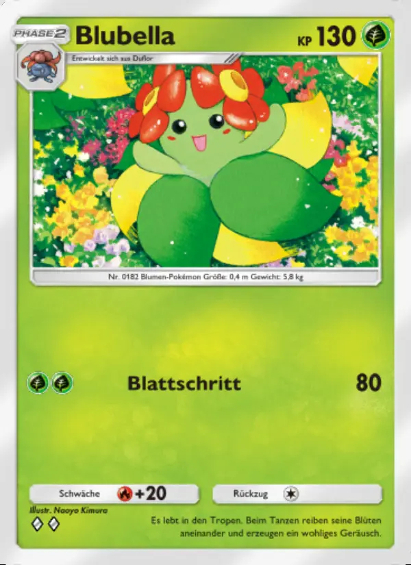Image of the card Blubella