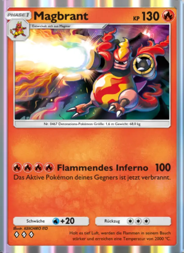Image of the card Magbrant