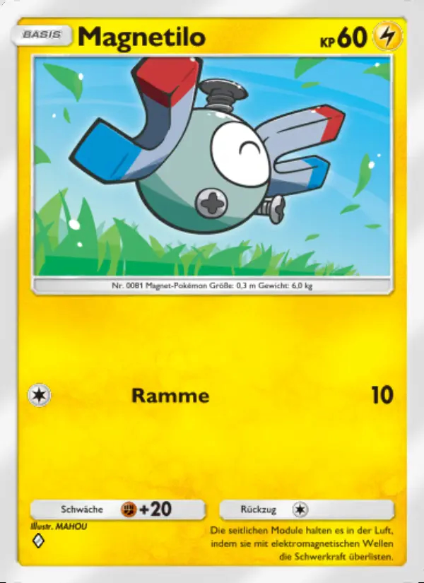 Image of the card Magnetilo