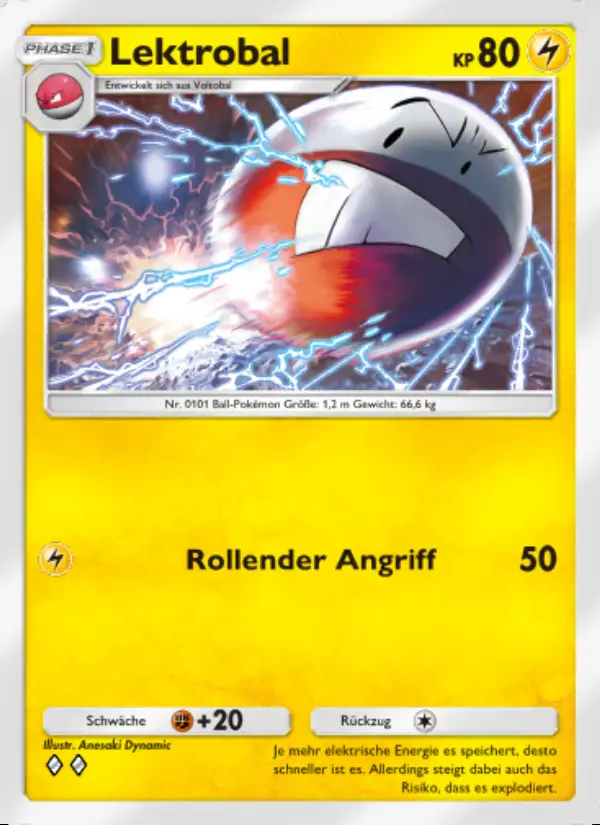 Image of the card Lektrobal