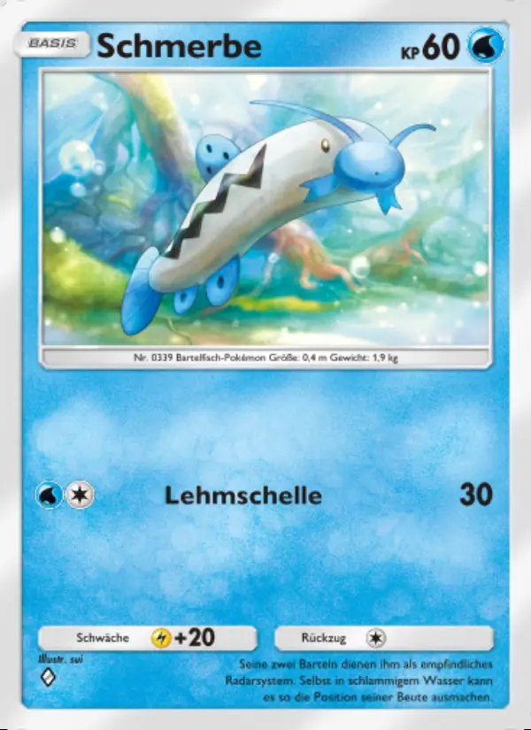 Image of the card Schmerbe