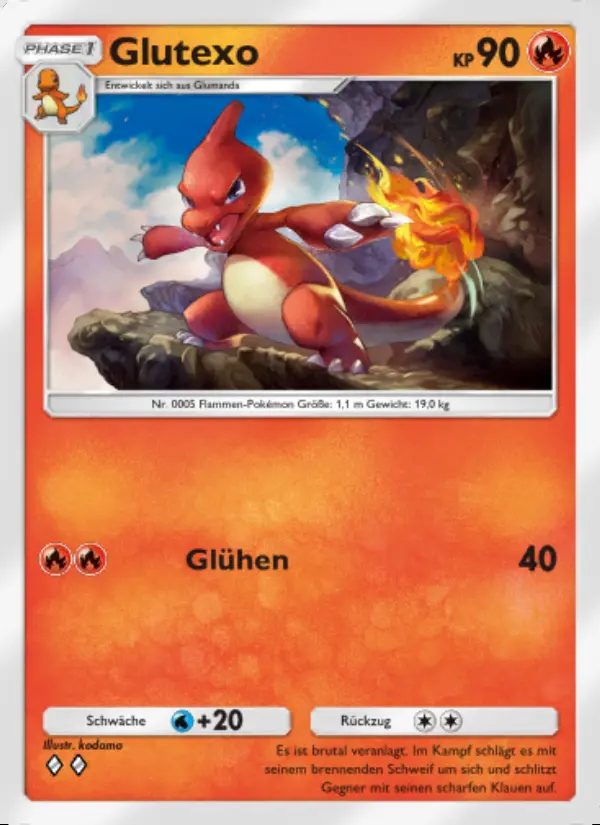 Image of the card Glutexo